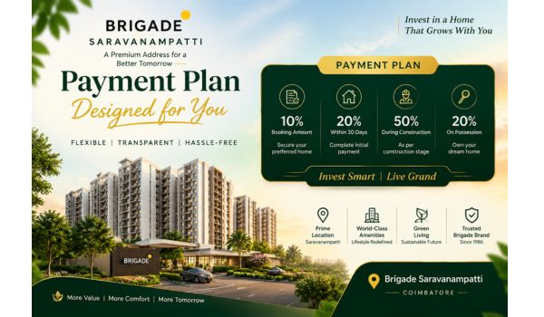 Brigade Saravanampatti flexible payment plan and pricing options for 2 & 3 BHK